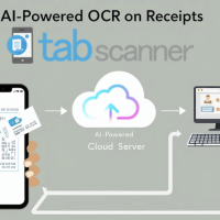 Cloud Receipt Processing Using a Receipt Scanner App