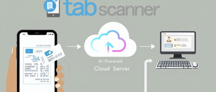 Cloud Receipt Processing Using a Receipt Scanner App