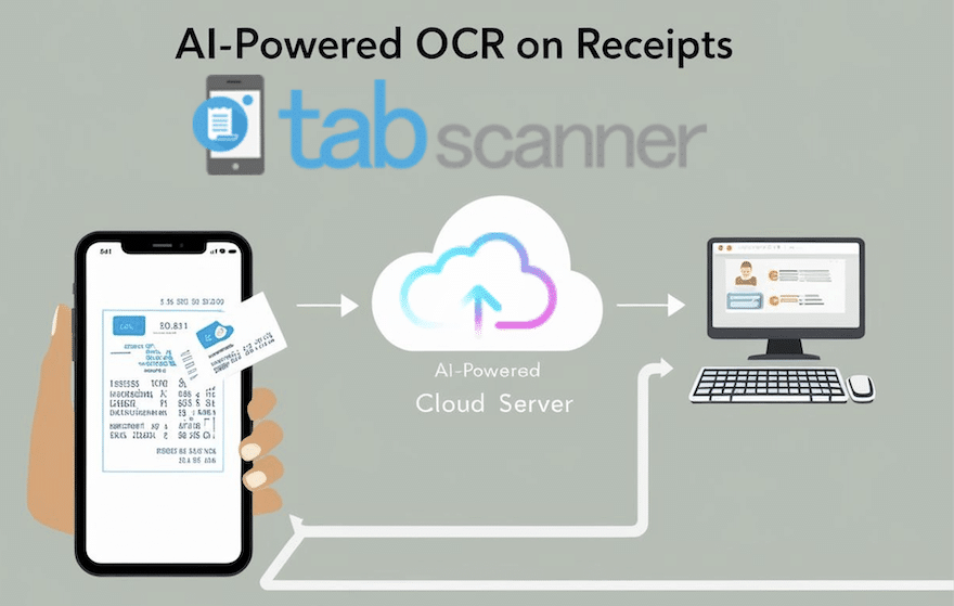 Cloud Receipt Processing API